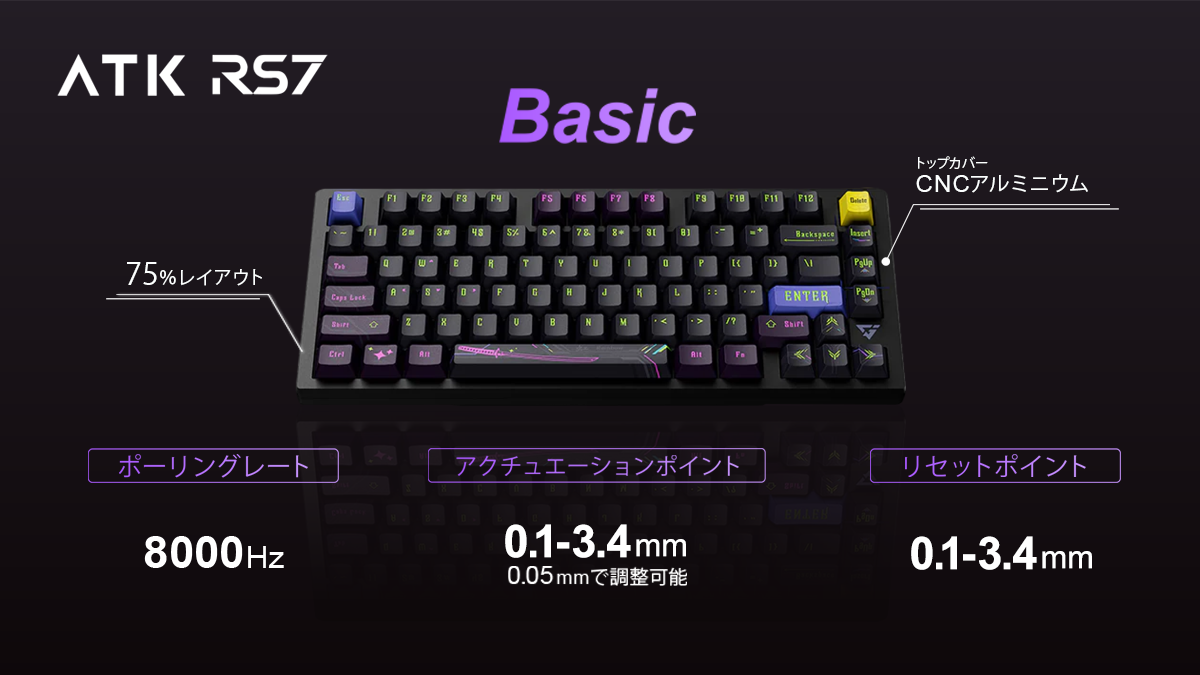 RS7_Basic.png__PID:febc33f9-1350-46d9-9040-445ef054c970