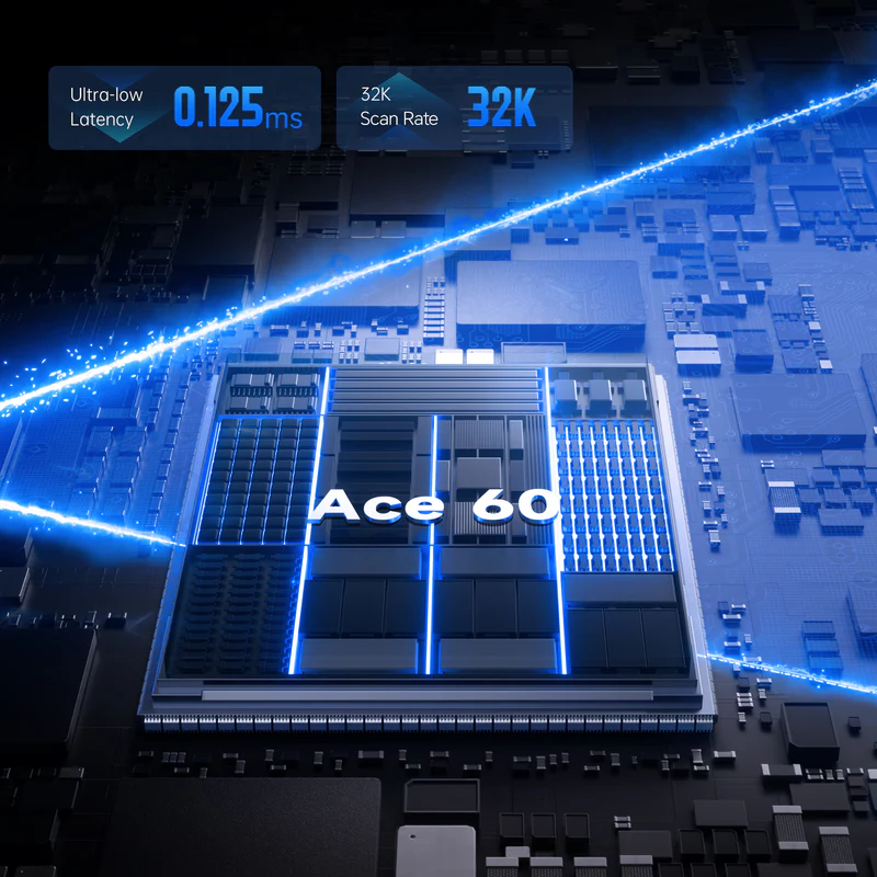 ACE60 Pro Product Image